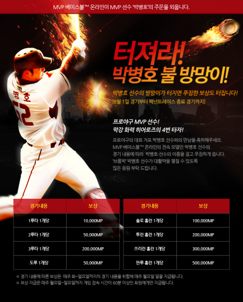 MVP 베이스볼 온라인 “박병호 선수가 만루 홈런 치면 50만 MP!”