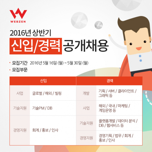 웹젠, 2016년 상반기 신입 및 경력사원 공개