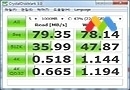 CrystalDiskMark V3.0.2D (ѱ)