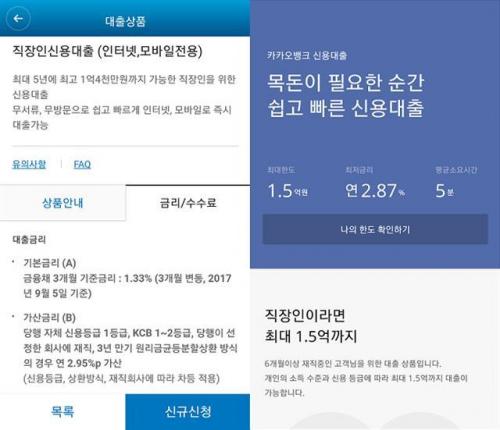 “신용대출 2.47%라고요?” 인터넷뱅크 잡는 씨티은행_974762